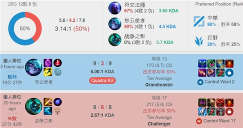 不仅展现了 不仅展现了