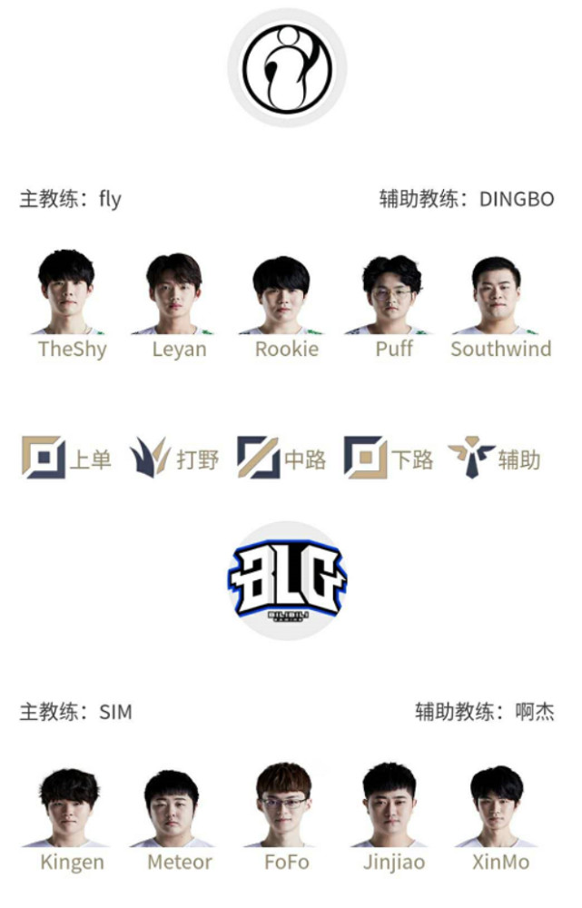 球队在积分 球队在积分